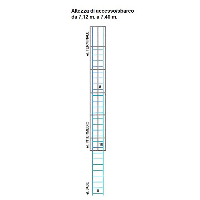 Vendita online Scala a gabbia alla marinara Self System 7,12 m.